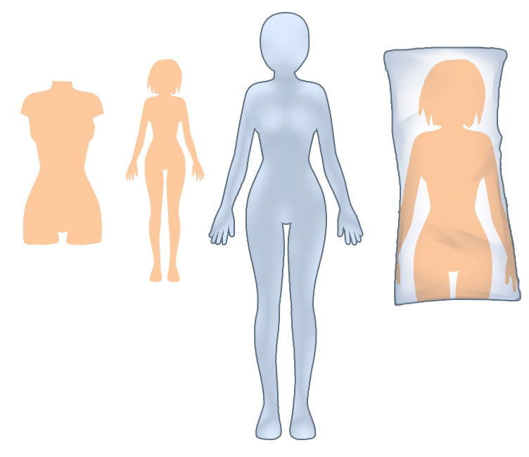 Types de poupée sexualle: mini poupée sexuelle, buste masturbateur, poupéé gonflable